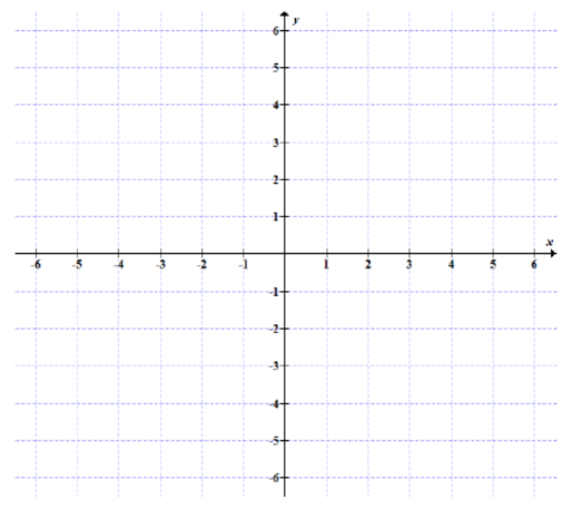 05 - Special Limits and Continuity Learning Activity Image 1.png